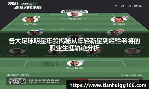 各大足球明星年龄揭秘从年轻新星到经验老将的职业生涯轨迹分析